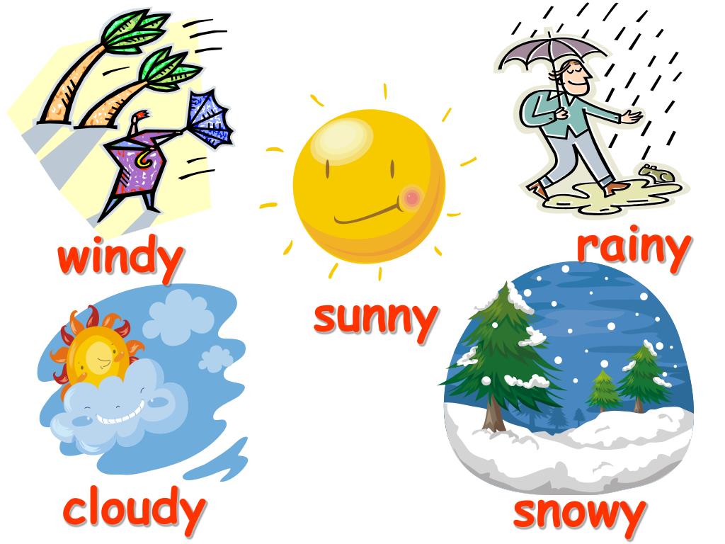 It s windy it s cold. Weather картинки для детей. Weather для детей на английском. Карточки weather для детей. Рисунок на тему погода.