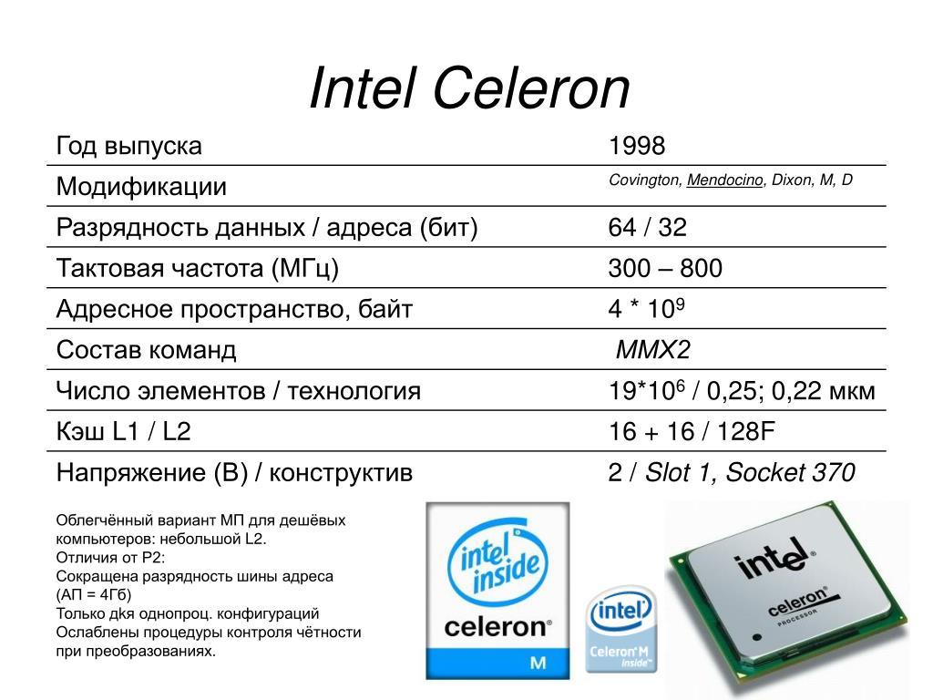 Интел селерон характеристики. Процессор Интел целерон g3700. Процессор Интел 2004. Характеристика процессора Intel селерон.