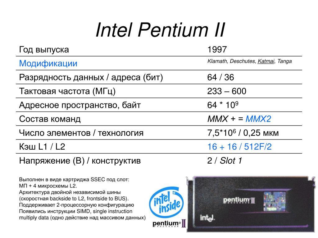 Разрядность адреса. Intel Pentium Разрядность. Intel Pentium 2 Тактовая частота. Компьютер пентиум 2 характеристики. Intel Pentium MMX тактовые частоты.