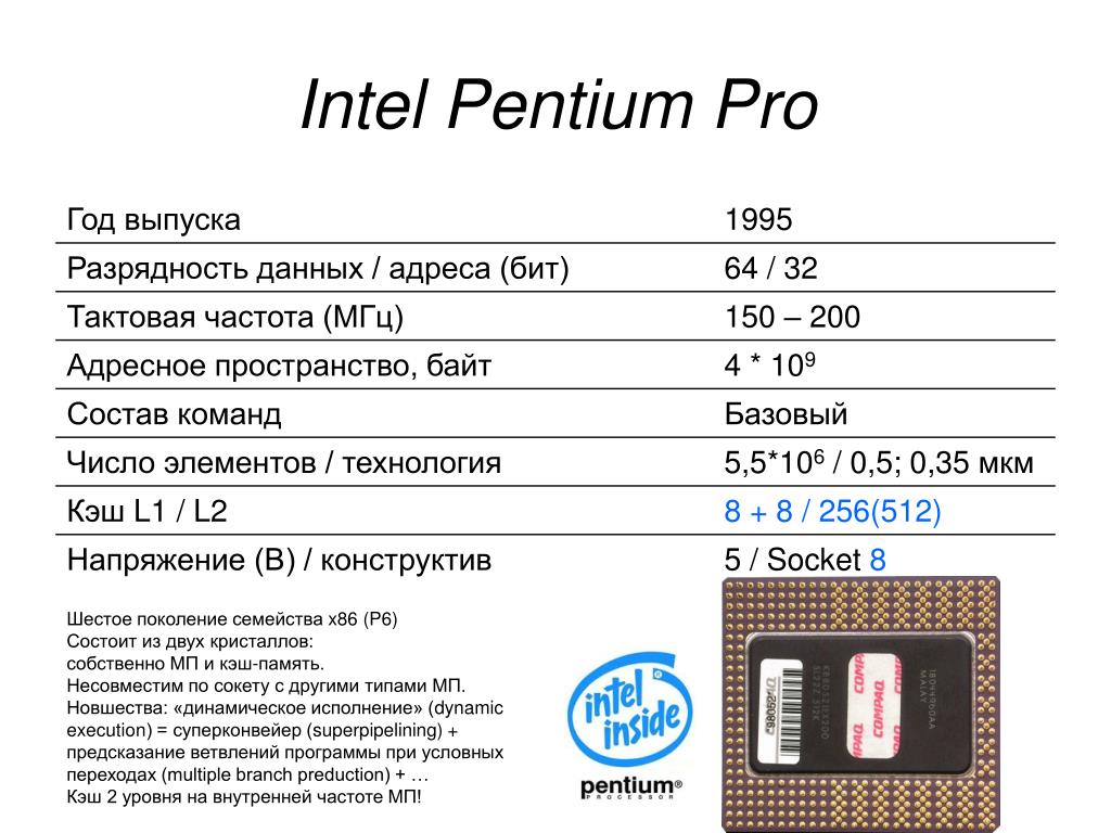 Разрядность адреса. Intel Pentium MMX тактовые частоты. Intel Pentium Pro Тактовая частота. Intel Pentium MMX характеристики. Pentium 4 Разрядность процессора.