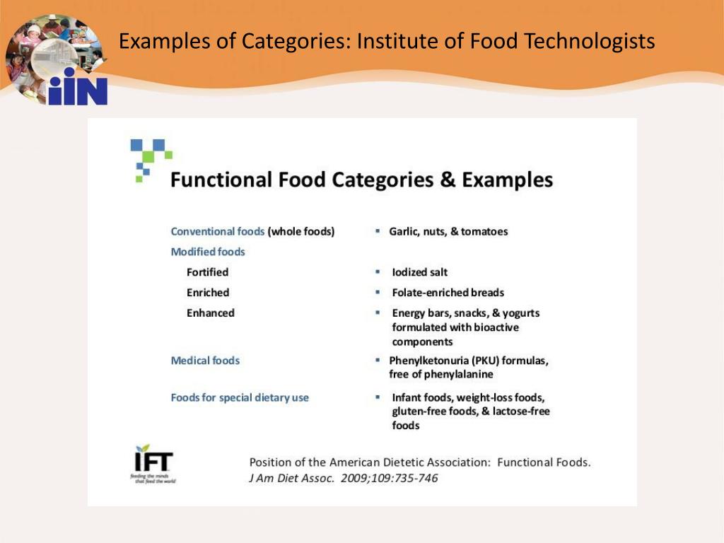 food and nutrition research institute function