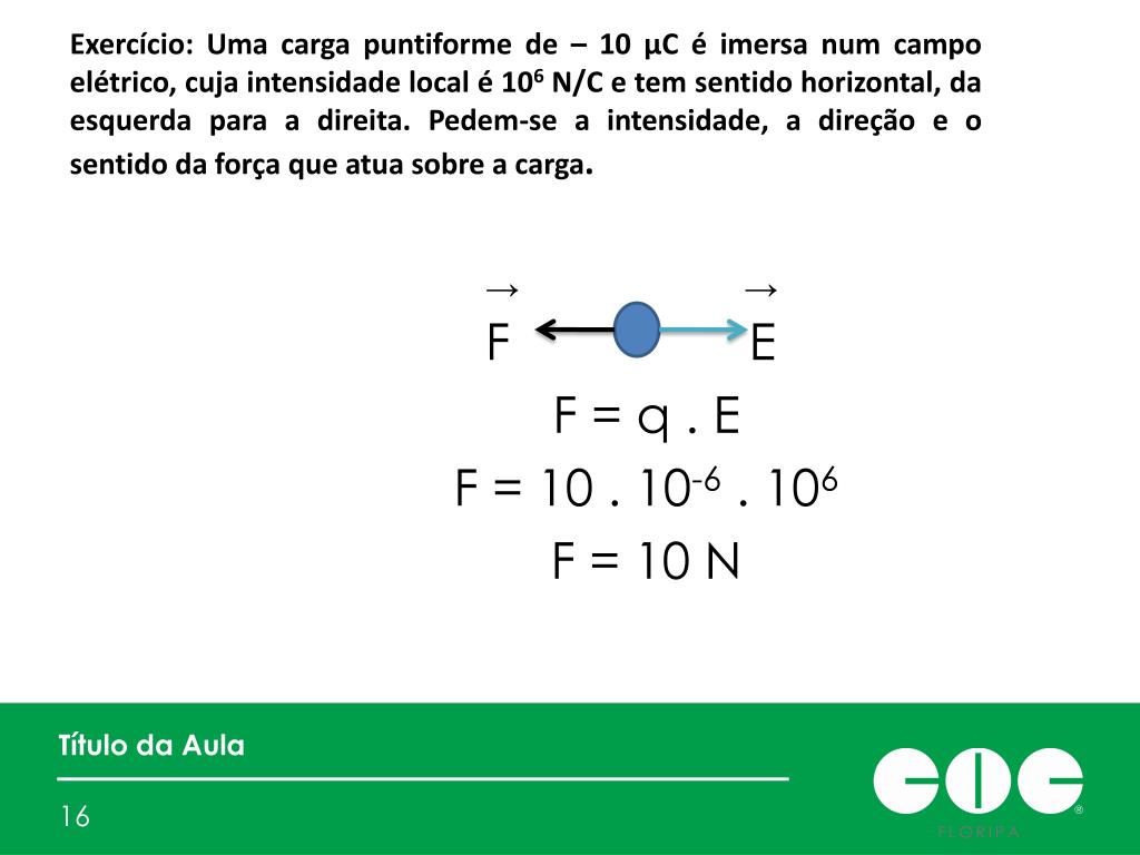 PPT - a lancancao@gmail Força elétrica (Lei de Coulomb) Campo elétrico ...