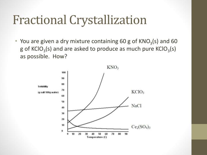 PPT Fractional Crystallization PowerPoint Presentation ID6875112