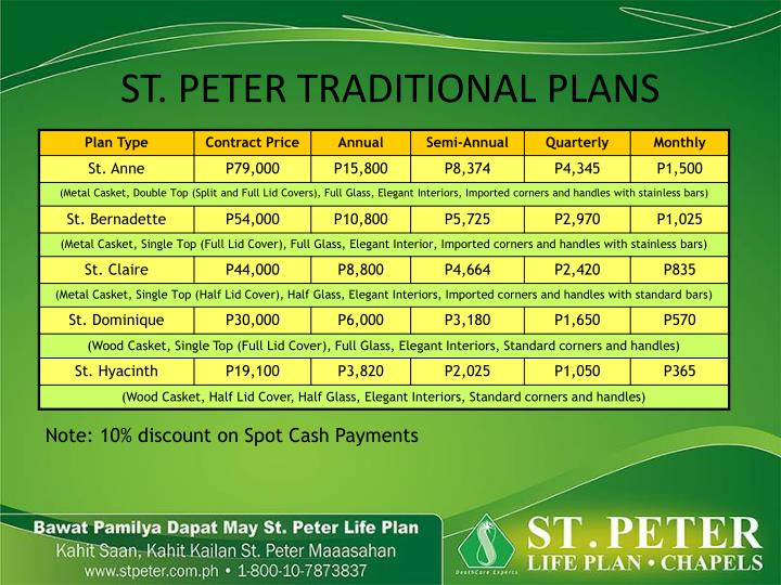 PPT ST. PETER LIFE PLAN, INC. PowerPoint Presentation ID6875386