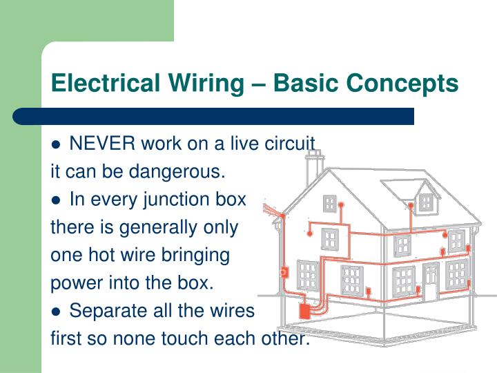 quick basic house wiring an easy guide to the electrical wiring inside your walls practical is good pig technical training