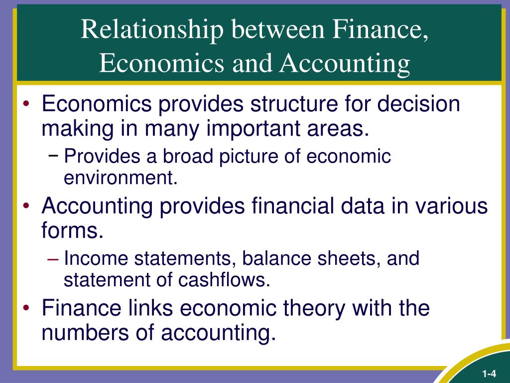 PPT The Goals and Functions of Financial Management PowerPoint