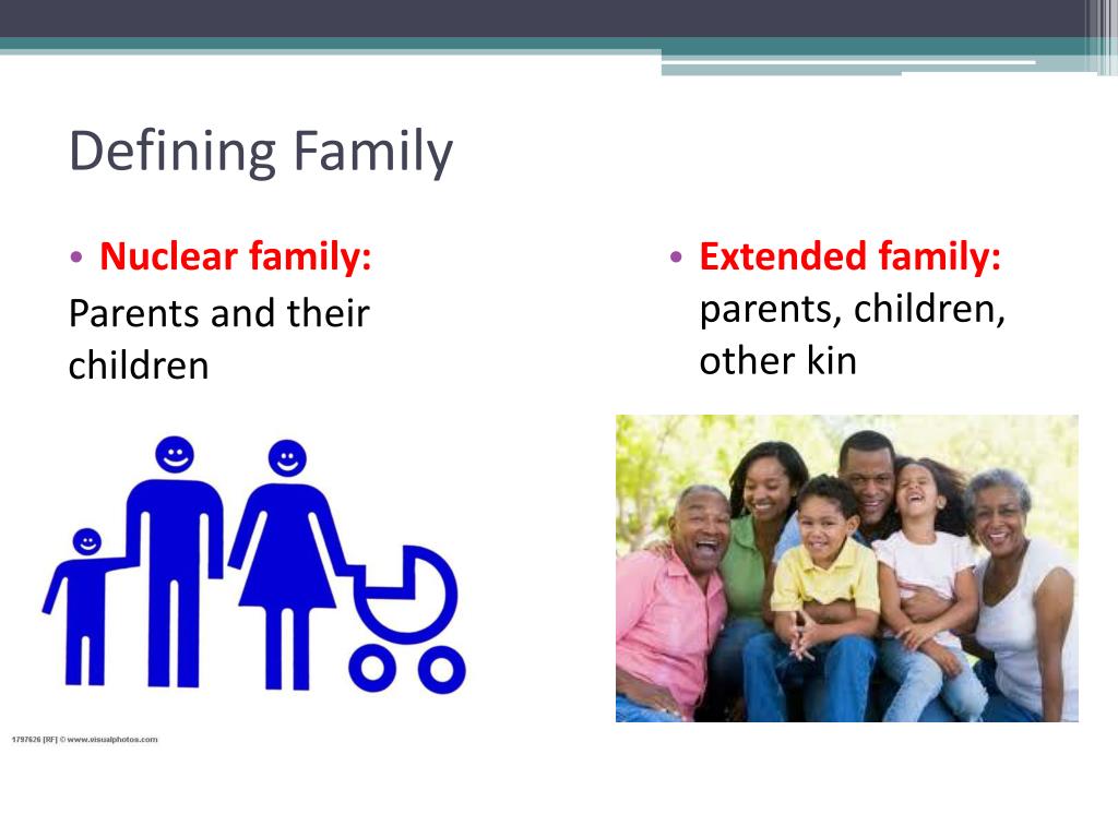 PPT Family PowerPoint Presentation Free Download ID 6877156 ppt-family-powerpoint-presentation-free-download-id-6877156