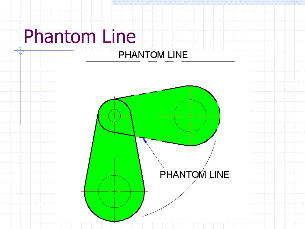 what is a phantom line definition