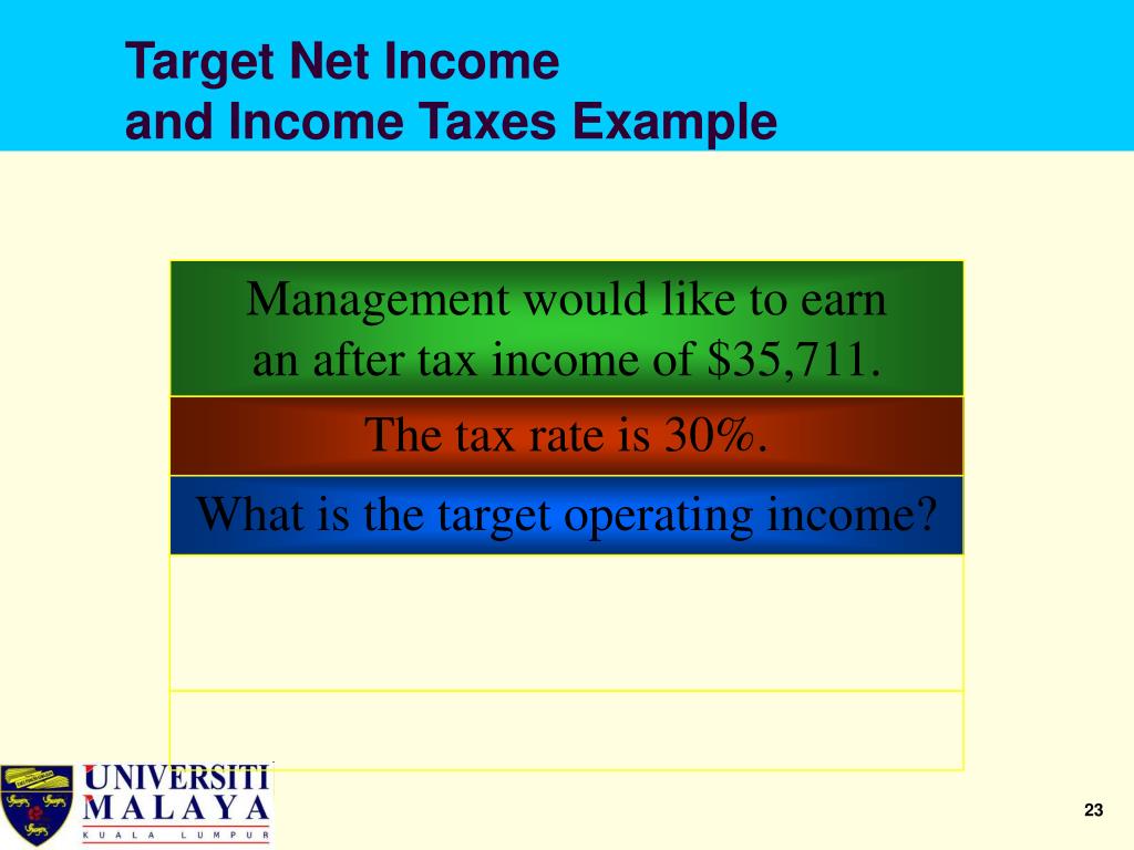 Https link target net