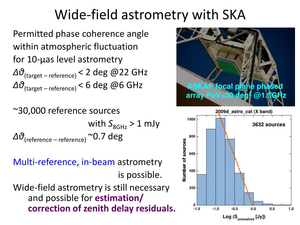 fields of astrometry fields of astrometry