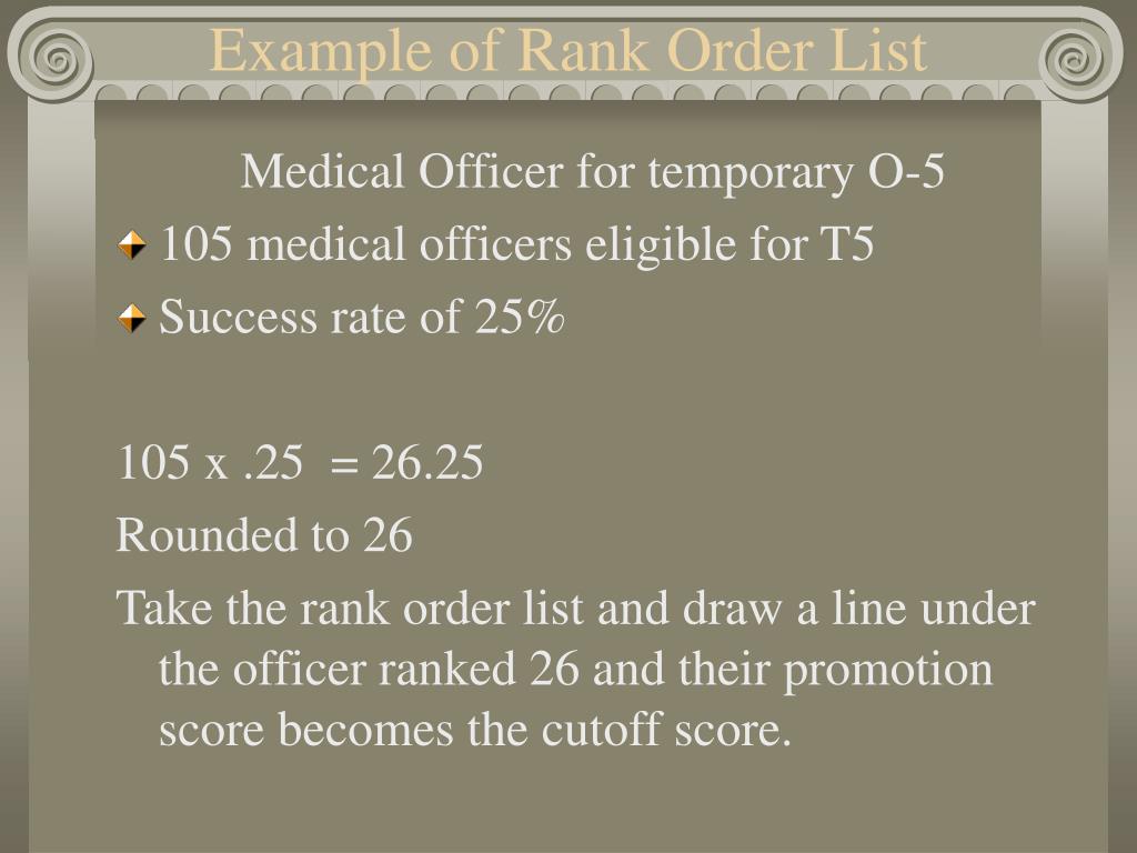 PPT Commissioned Corps Promotion Process PowerPoint Presentation