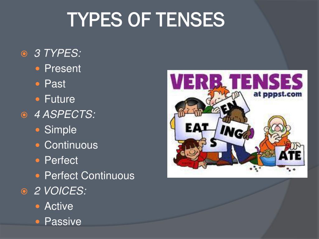 PPT TENSES PowerPoint Presentation free download ID:6881825 PPT TENSES PowerPoint Presentation free download ID:6881825