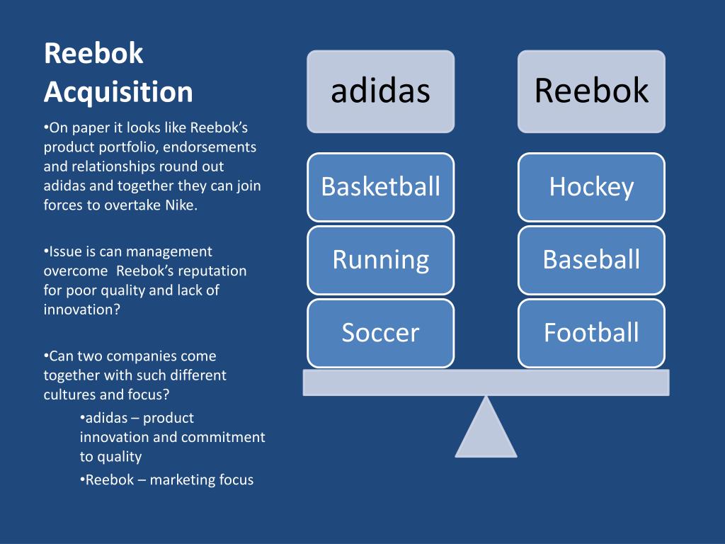 adidas reebok acquisition case study