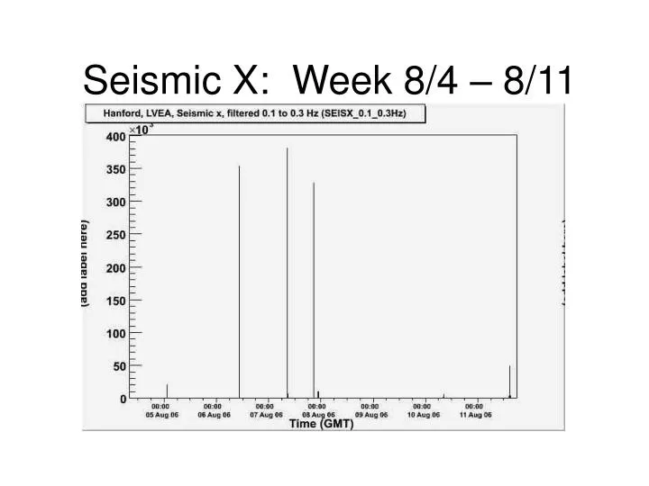 seismic x week 8 4 8 11 n.