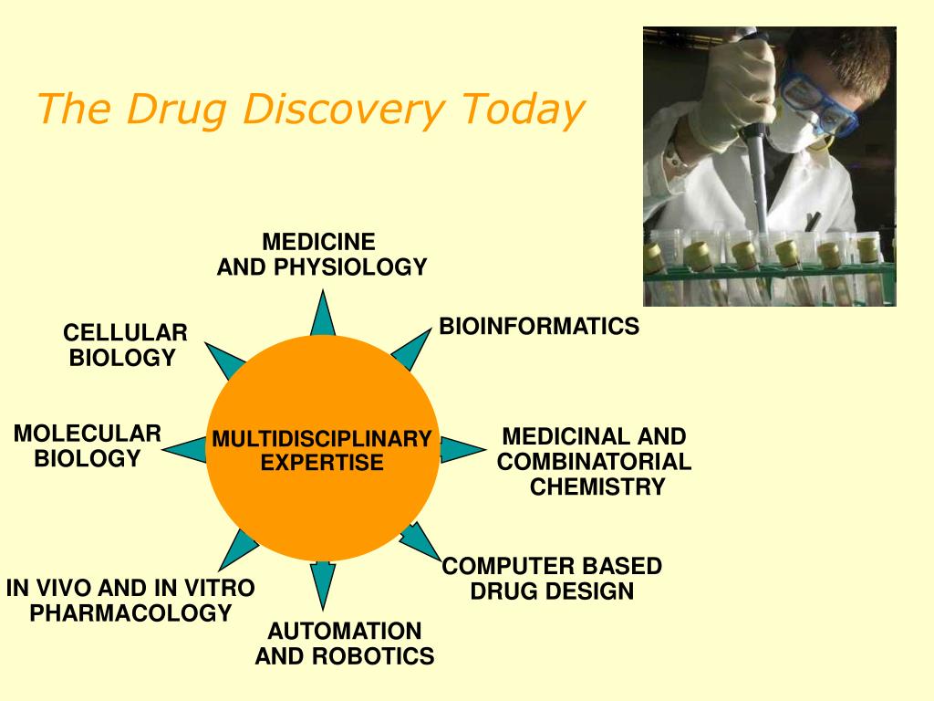 drug discovery in clinical research ppt