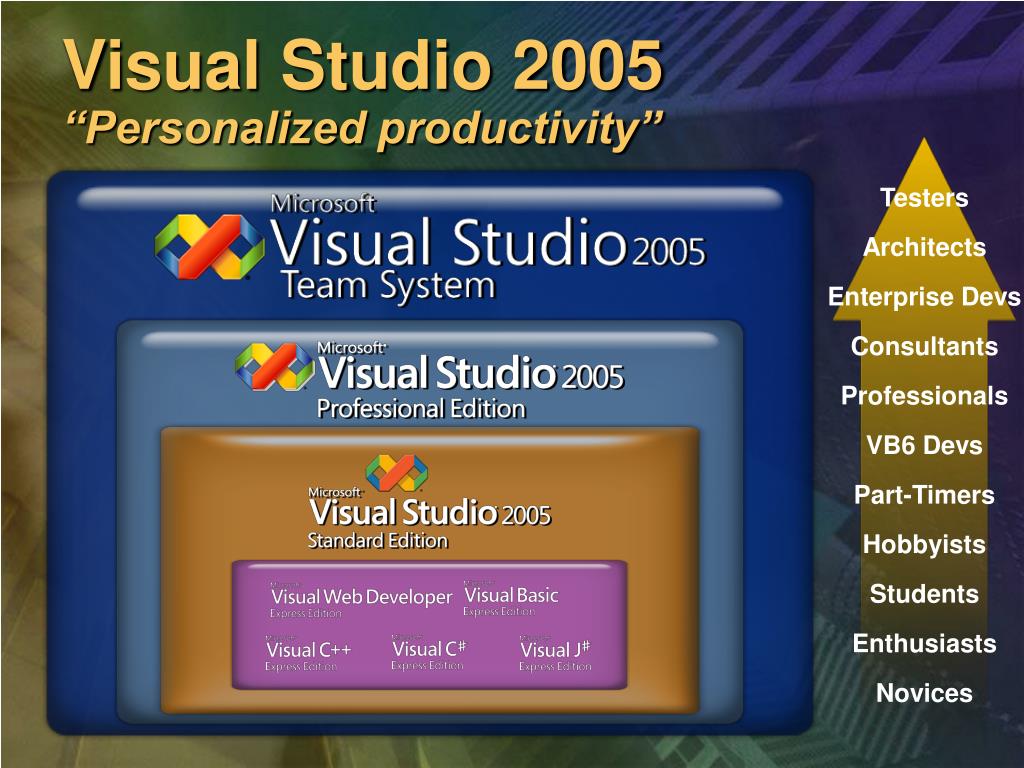 microsoft visual studio 2005 professional edition