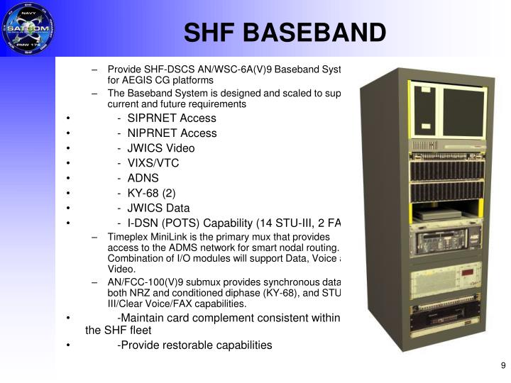 PPT AN/WSC6A (V) 9 SOVT INBRIEF PowerPoint Presentation ID6887450