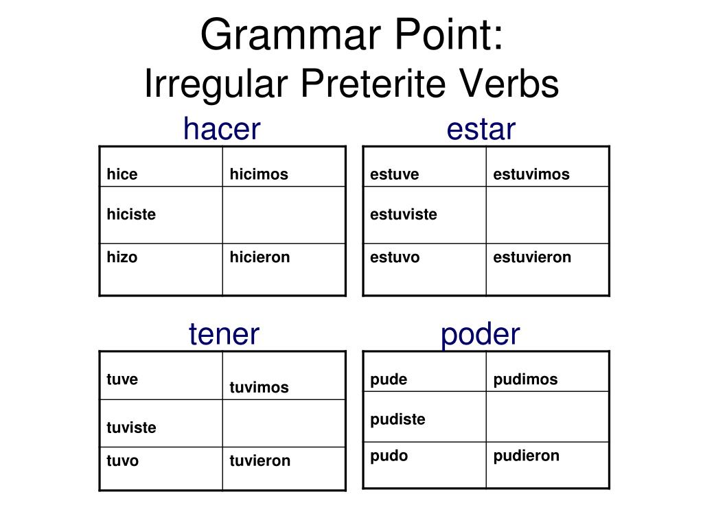ppt-grammar-point-direct-object-pronouns-powerpoint-presentation-free-download-id-6887702