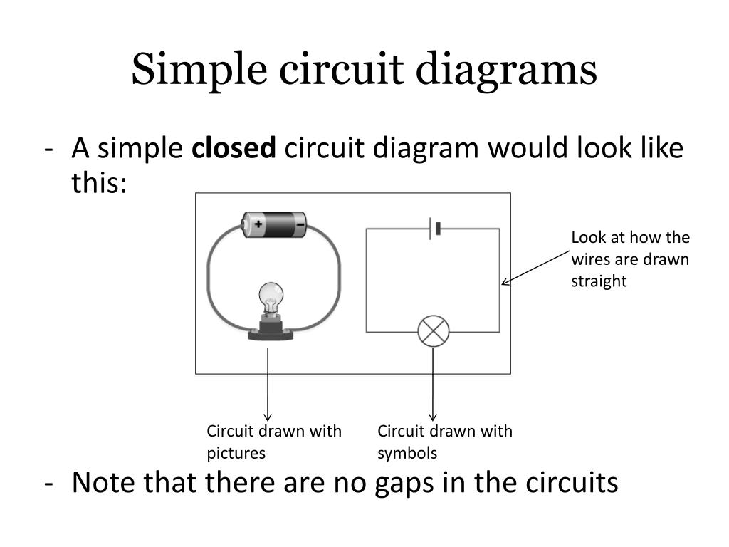 PPT - Electricity (Uses, closed and open circuits, bulbs ...