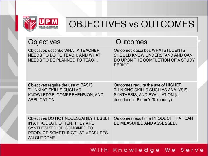nursing critical thinking nursing critical thinking