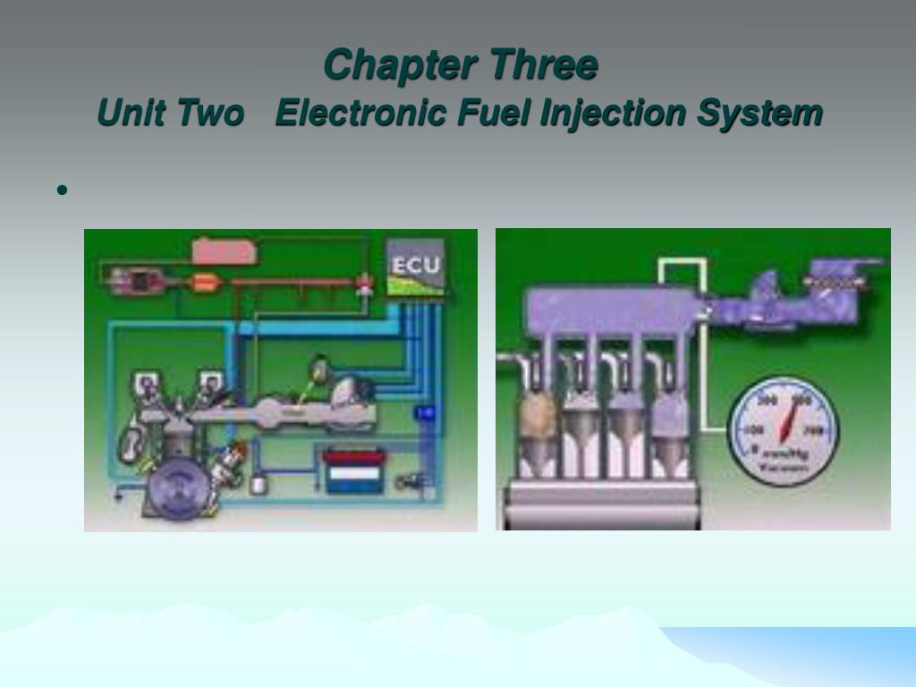 PPT Electronic Fuel Injection System PowerPoint Presentation, free download ID6888380
