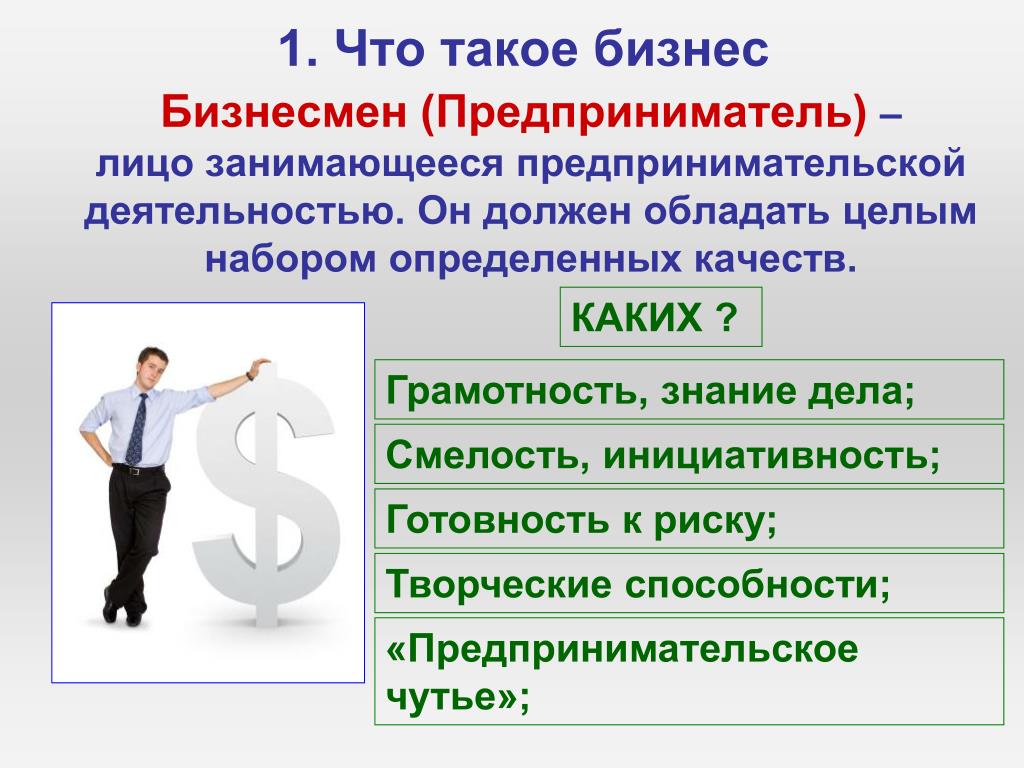Примеры успешных предпринимателей и их идеи