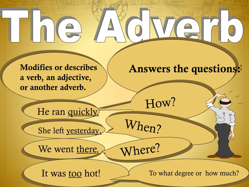 Quickly adverb. Prepositions or adverbs. Adverbs illustration. Insert prepositions or Post-verbal adverbs the Word Hobby means a large variety. Quickly.