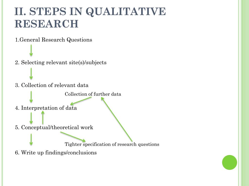 PPT - The nature of qualitative research PowerPoint ...
