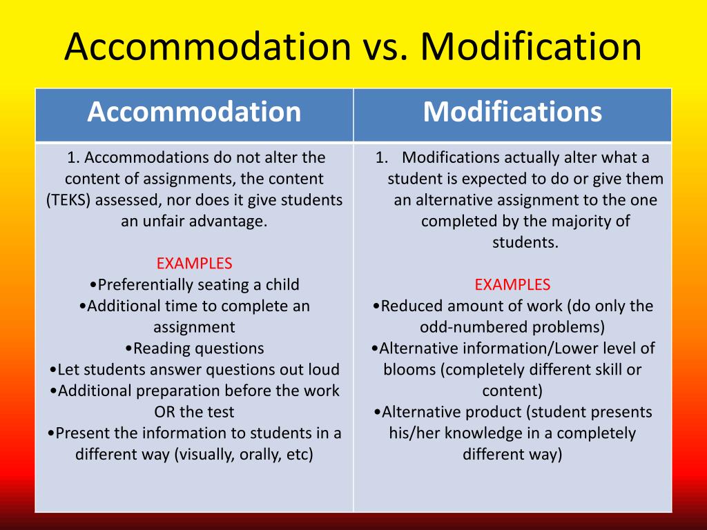 Examples Of Modifications For Special Needs Students : Special