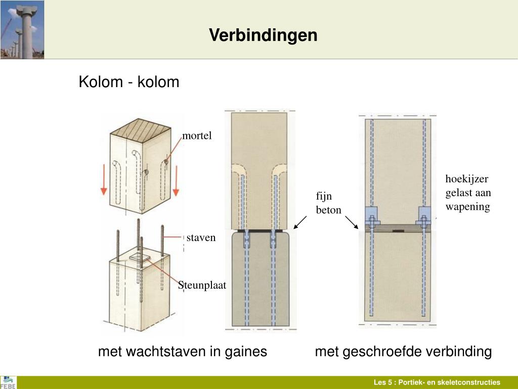 PPT ONTWERPEN VAN CONSTRUCTIES IN PREFABBETON PowerPoint Presentation 