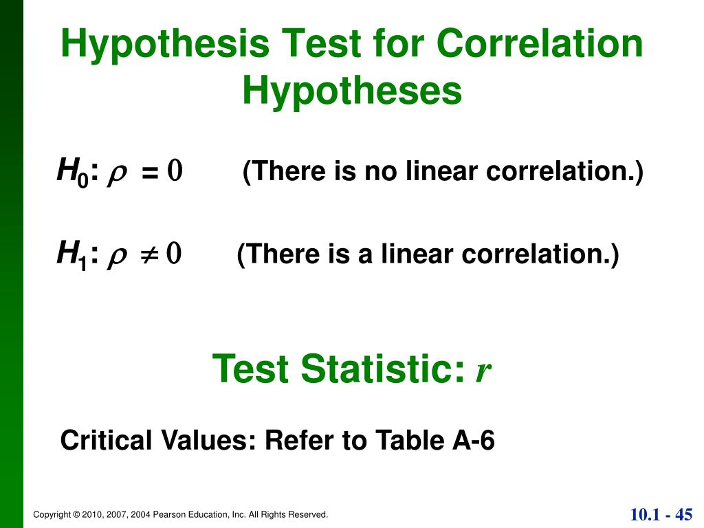 hypothesis testing for correlation calculator