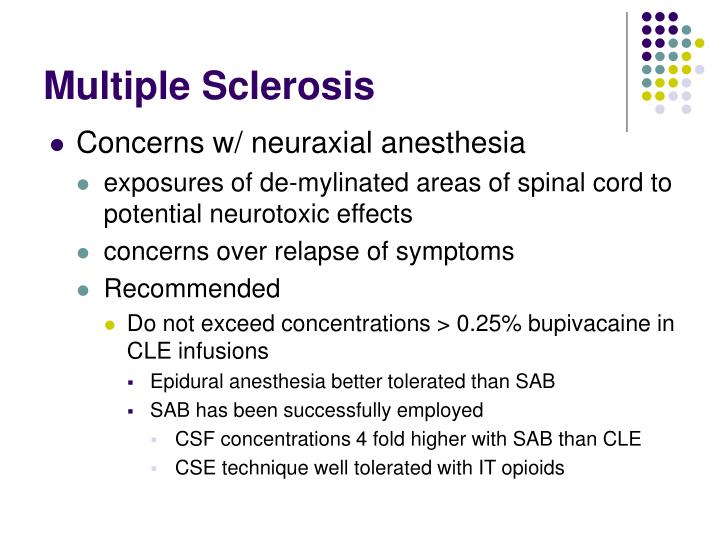 ppt anesthesia co existing