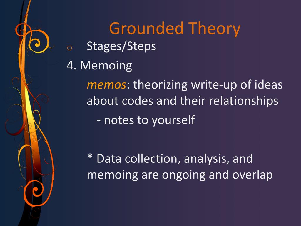 PPT - Qualitative Research Methods Grounded Theory PowerPoint ...