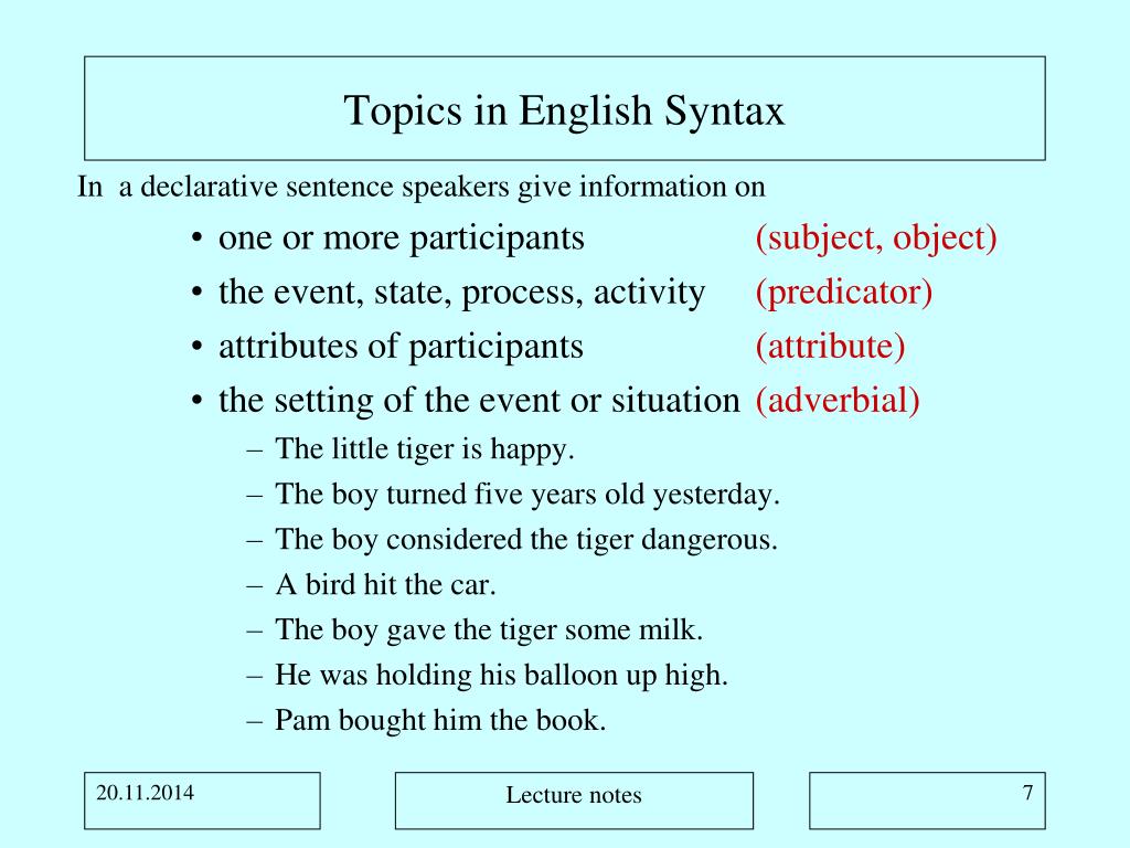 research topics in syntax