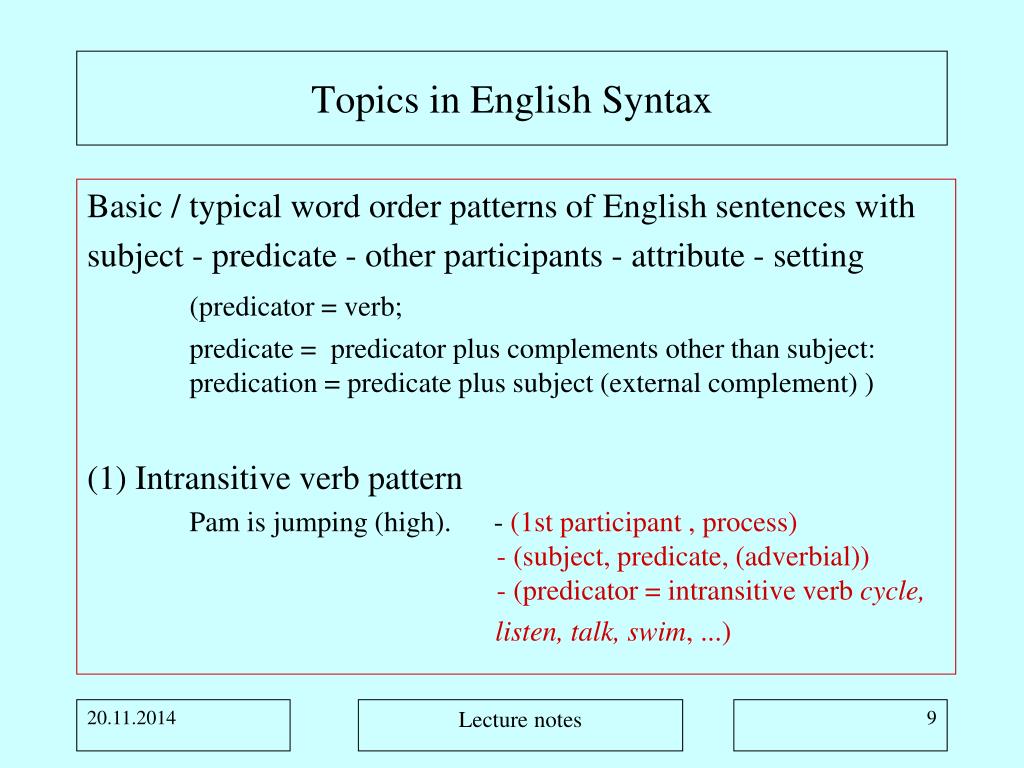 research topics in syntax