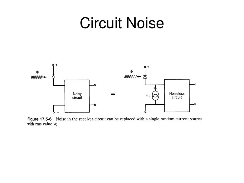 qucs noise voltage source
