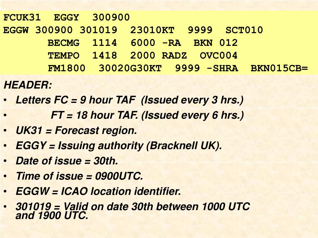 Фактическая погода метар. Taf (Terminal Aerodrome Forecast). Taf metar расшифровка. Few SCT BKN OVC. Taf (Terminal Aerodrome Forecast) order.