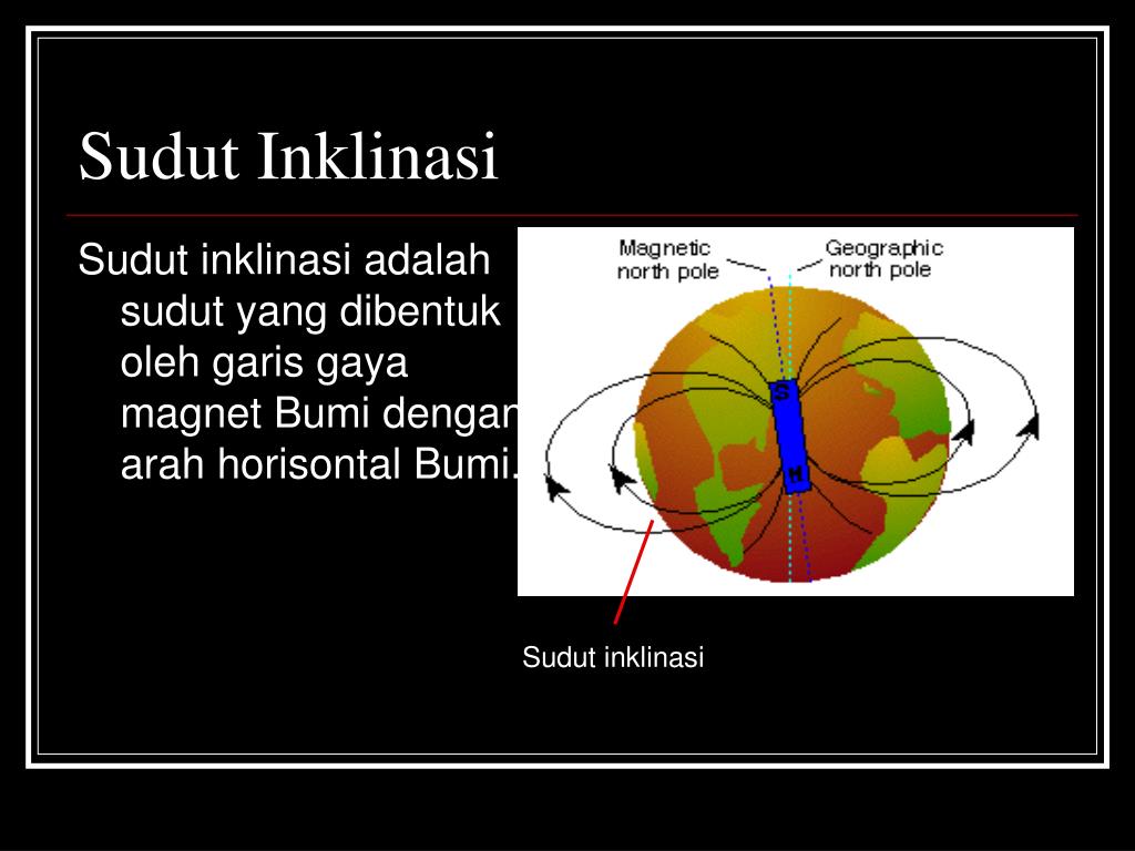 PPT - KEMAGNETAN PowerPoint Presentation, free download - ID:6892759