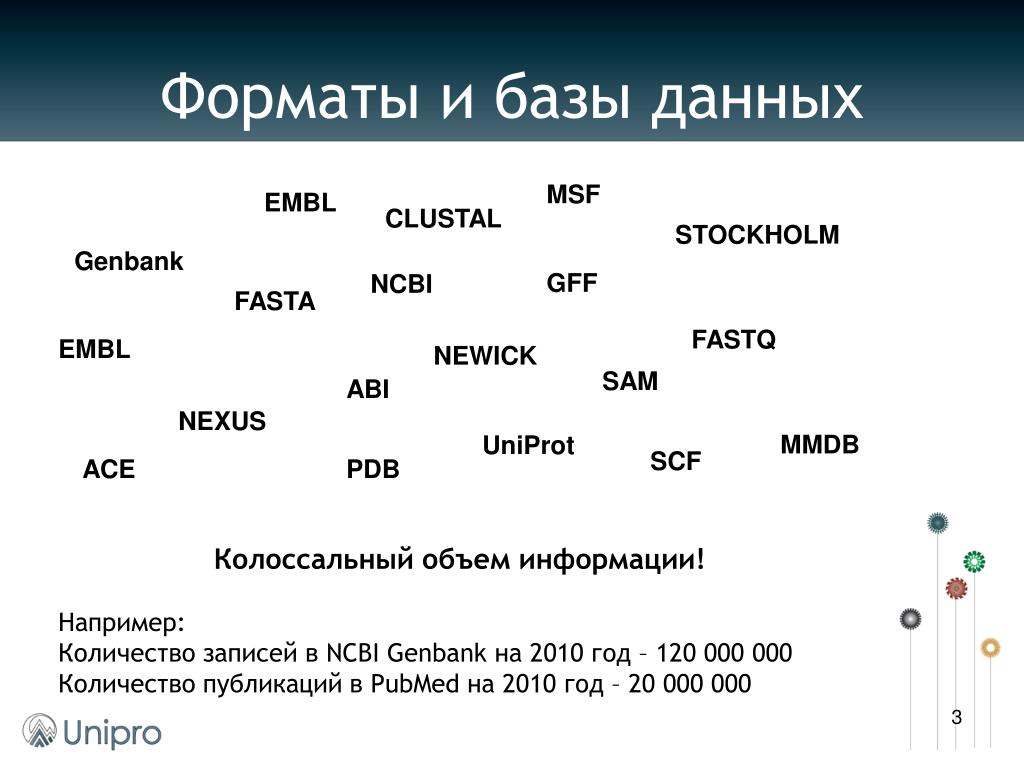 Формат фаста. База данных GENBANK(NCBI). Программа Clustal. Fasta Формат. Fastq Формат.