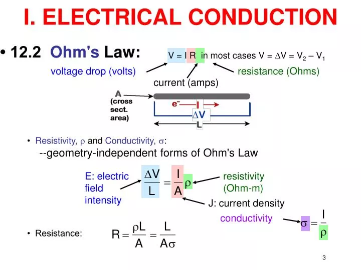 i electrical conduction n.