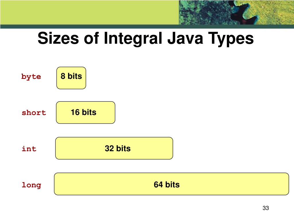 PPT - Chapter 3 Arithmetic Expressions PowerPoint Presentation, free ...
