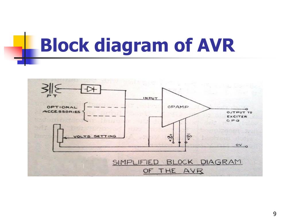Simple Avr Circuit Diagram