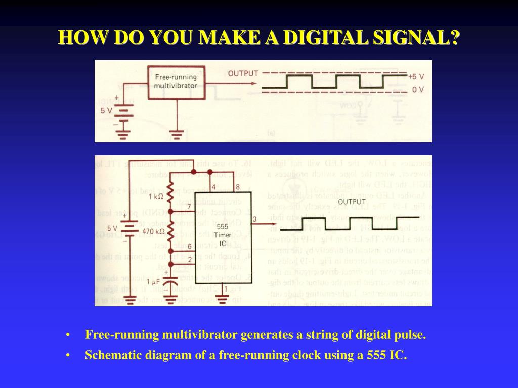 DIGITAL ELECTRONICS PowerPoint Presentation, free download Circuit Diagram