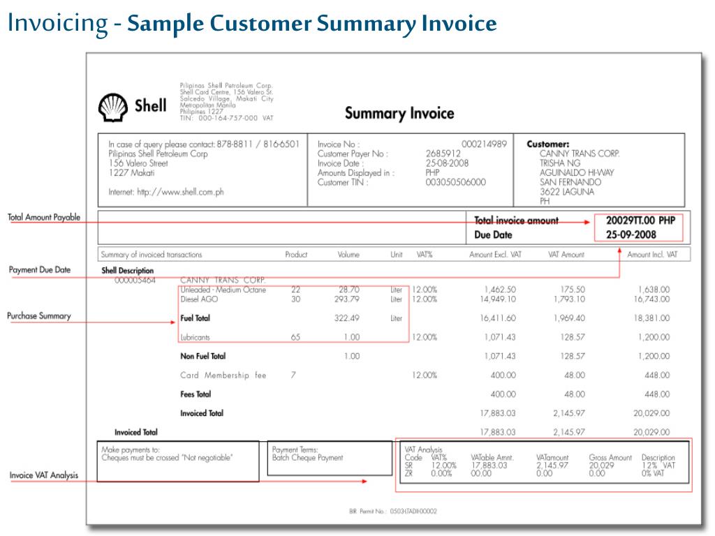 PPT Invoicing Sample Customer Summary Invoice PowerPoint