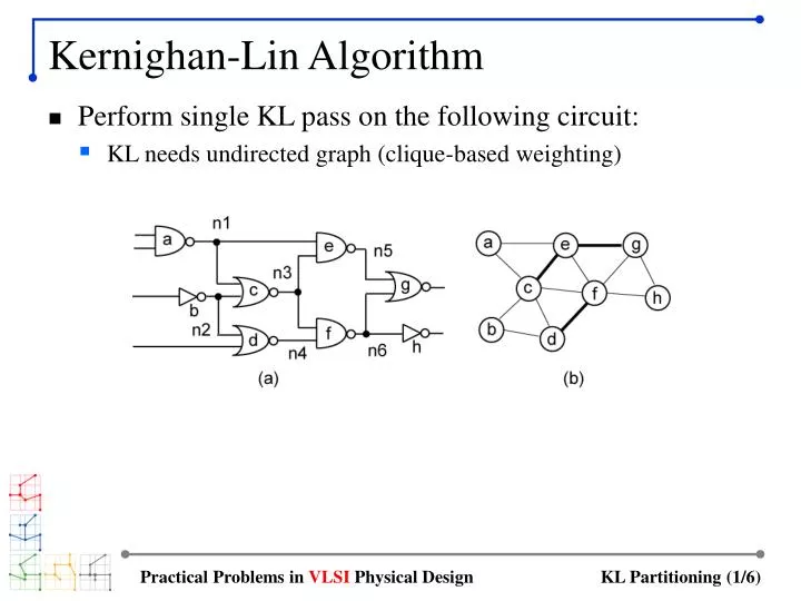 kl algorithm ppt Ppt a fundamental bi-partition algorithm of kernighan-lin.