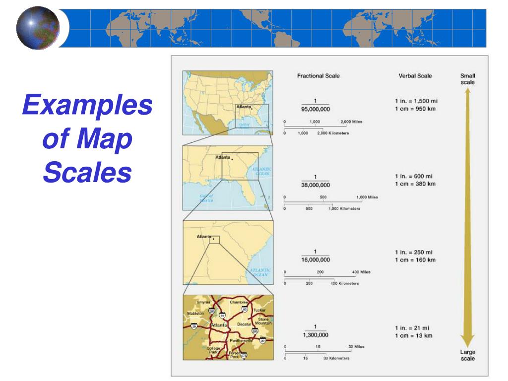 Different Types Of Map Scales