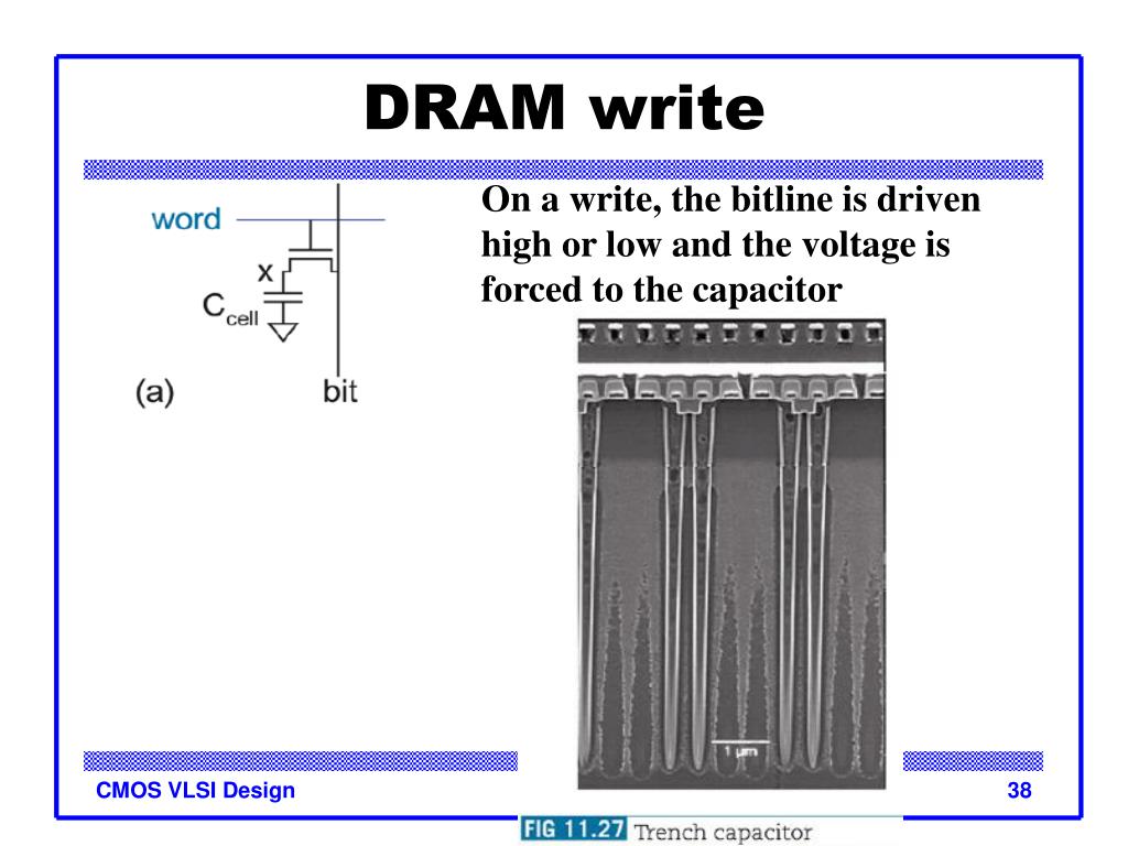 PPT - Introduction to CMOS VLSI Design SRAM/DRAM PowerPoint
