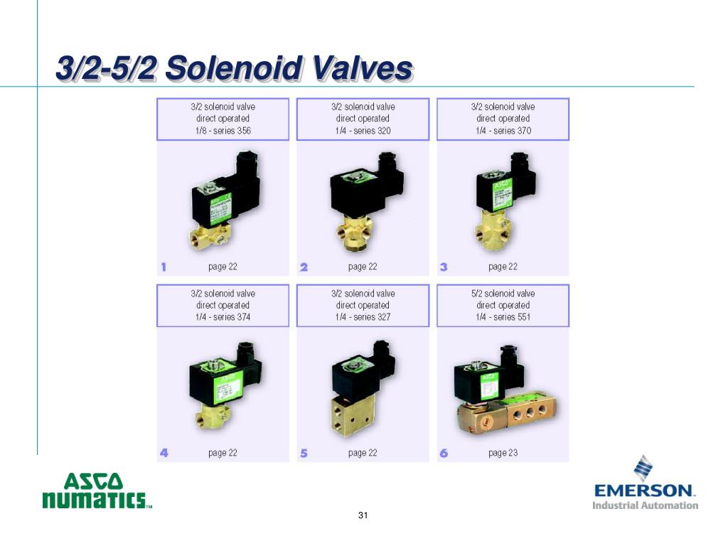 PPT - Solenoid Valve Introduction PowerPoint Presentation, free
