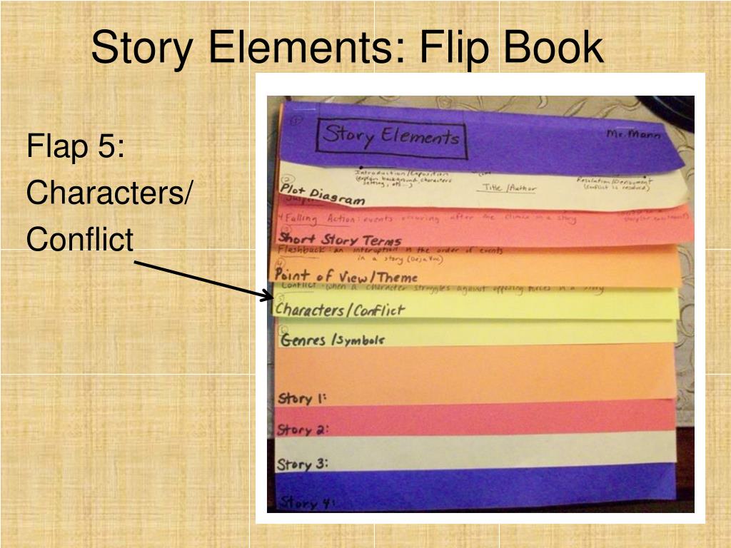 Elementary stories. Story elements. Elements презентации. 5 Story elements.