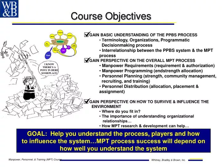importance understanding organization s environment importance understanding organization s environment